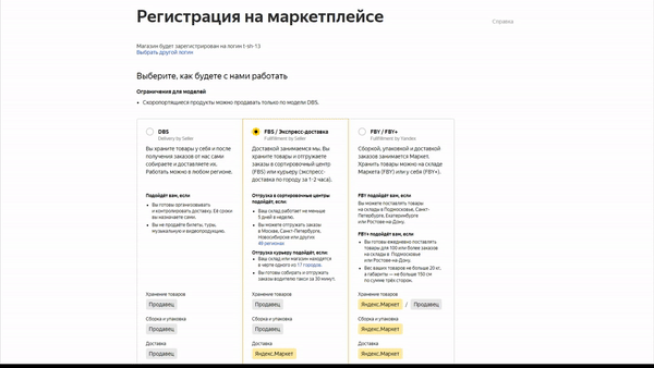 Как заполнять информацию о магазине Что нужно для старта работы с Маркетом