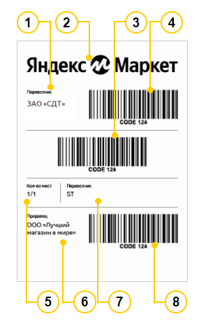 Это ярлык-наклейка на заказ, он нужен для службы доставки Это ярлык-наклейка на заказ, он нужен для службы доставки