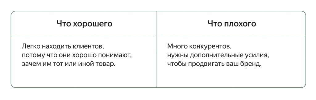 Что такое ниша товара. Смотреть фото Что такое ниша товара. Смотреть картинку Что такое ниша товара. Картинка про Что такое ниша товара. Фото Что такое ниша товара