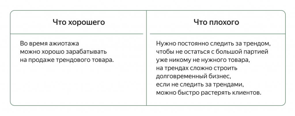Что такое ниша товара. Смотреть фото Что такое ниша товара. Смотреть картинку Что такое ниша товара. Картинка про Что такое ниша товара. Фото Что такое ниша товара