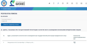 В Екатеринбурге по адресу 8 Марта,46 зарегистрировано 12 юридических лиц Как работает 115-ФЗ