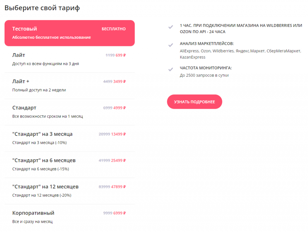 Доступ ко всем функциям SellerFox на три дня стоит 699 ₽ Какие сервисы помогут эффективнее управлять магазином на маркетплейсах
