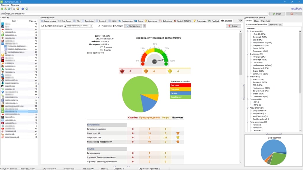 Пример отчёта из сервиса SiteAnalyzer Инструменты для бюджетного маркетинга