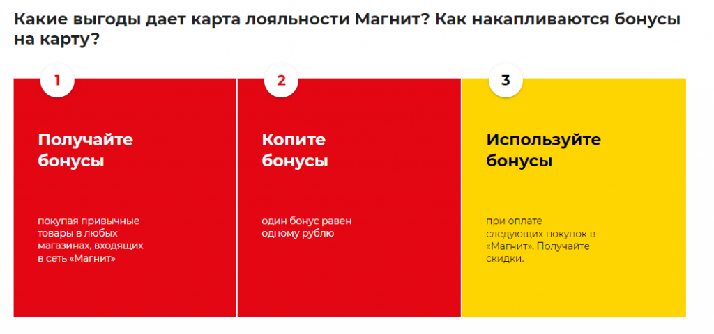 Торговая сеть «Магнит» использует специальные карты лояльности для своих клиентов Виды скидок