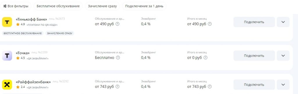 Список банков можно посмотреть на специальных сервисах. Источник: sravni.ru Считаем, сколько денег потребуется на открытие своего интернет-магазина