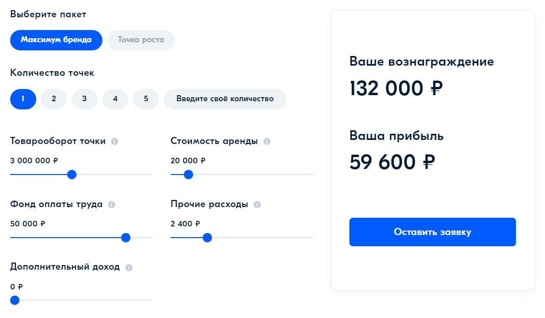 Помощь от Ozon тем, кто открывает пункт выдачи Помощь от Ozon тем, кто открывает пункт выдачи
