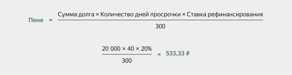Какие меры поддержки бизнеса от государства действуют с марта 2022 года Какие меры поддержки бизнеса от государства действуют с марта 2022 года