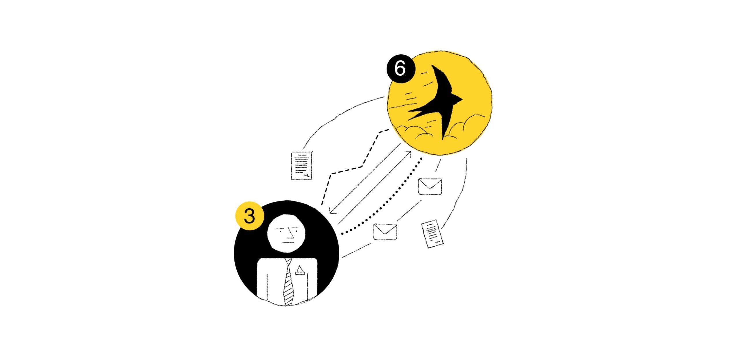 Инструкция: как работать с фрилансерами, чтобы получать хорошую работу в срок