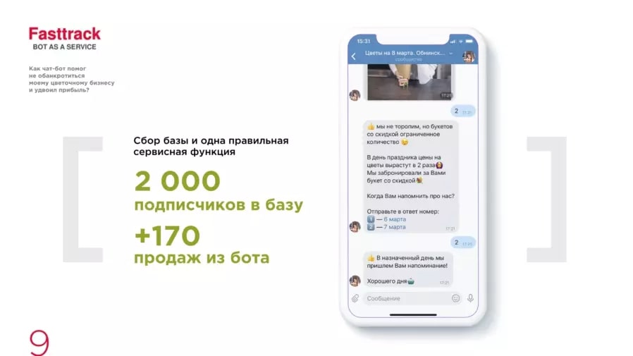 Цветы онлайн: как построить цветочный бизнес в интернете Цветы онлайн: как построить цветочный бизнес в интернете