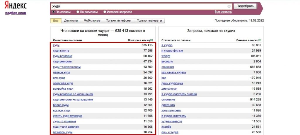 Как аналитика продаж помогает развивать свой бренд на маркетплейсах Как аналитика продаж помогает развивать свой бренд на маркетплейсах