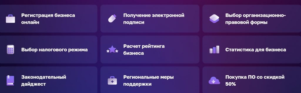 Какими способами государство поддерживает бизнес Какими способами государство поддерживает бизнес