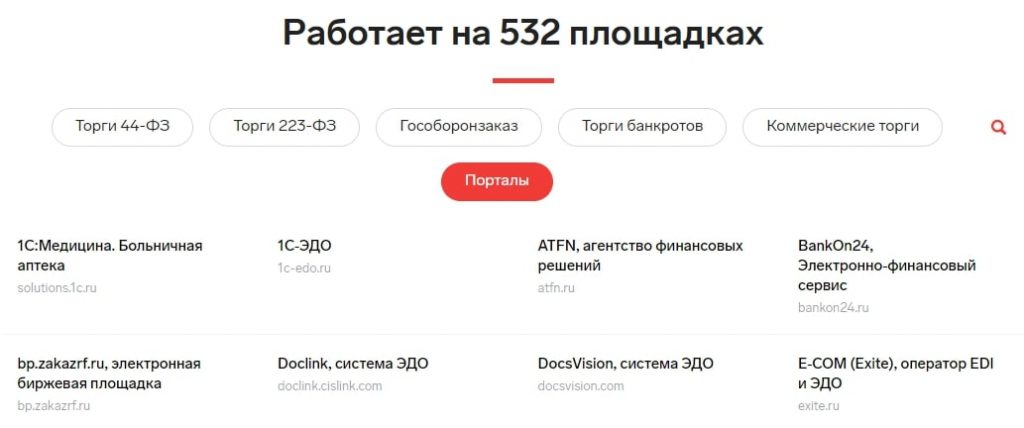 На каких площадках работает эцп контур