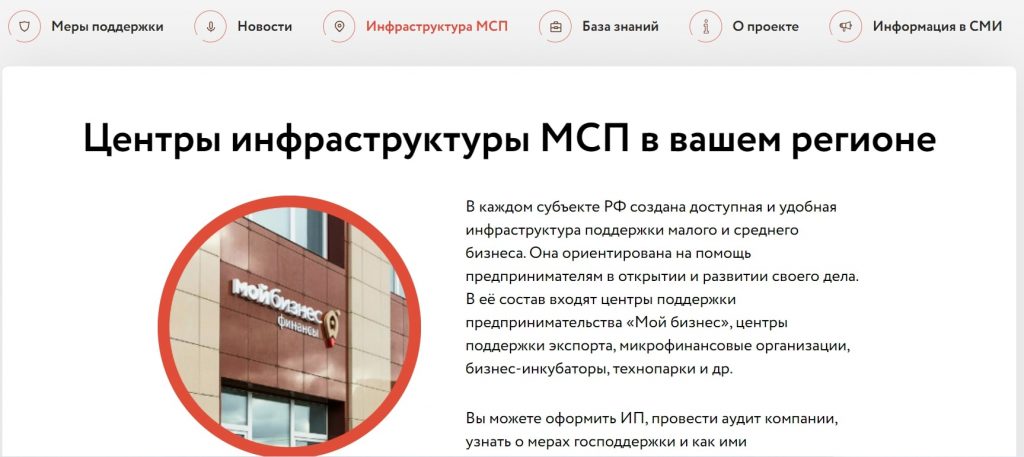Какими способами государство поддерживает бизнес Какими способами государство поддерживает бизнес