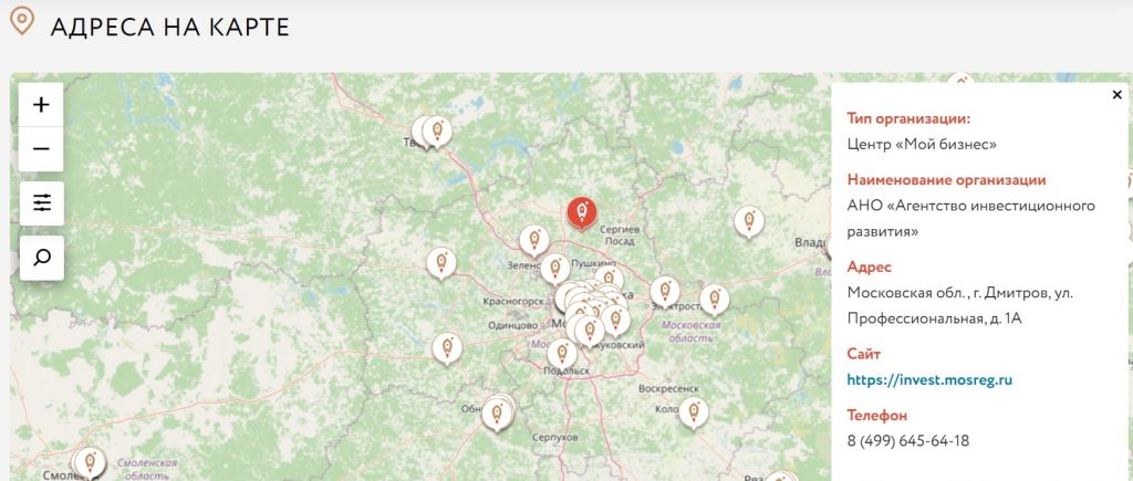 Какими способами государство поддерживает бизнес Какими способами государство поддерживает бизнес