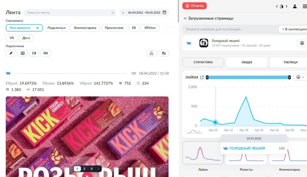 Как провести анализ конкурентов: цели, инструкция, примеры Как провести анализ конкурентов: цели, инструкция, примеры