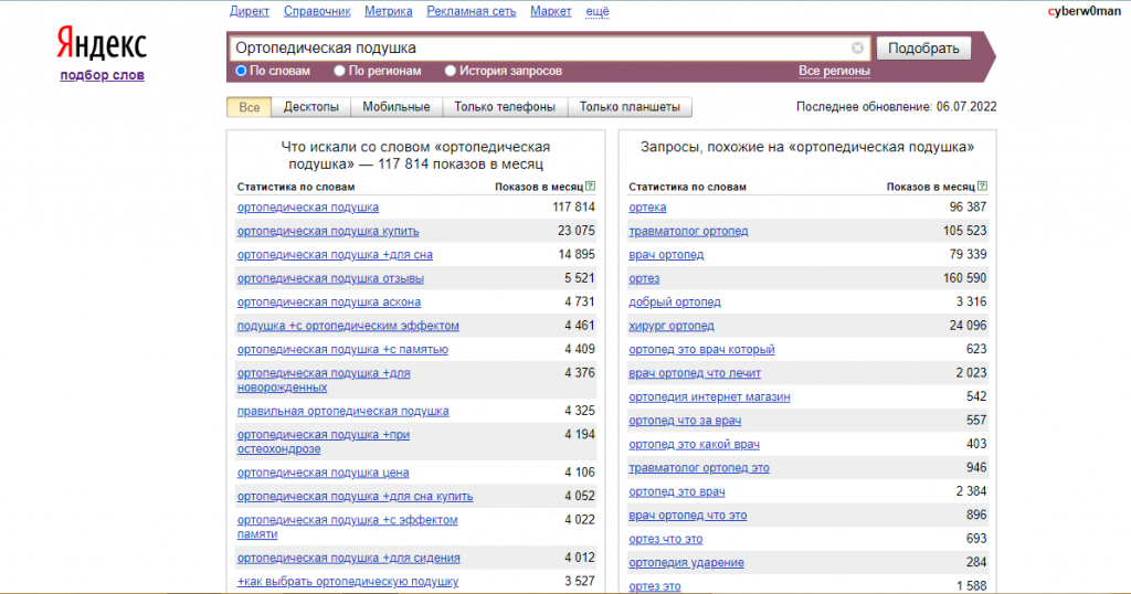 7 шагов к самостоятельной оптимизации сайта