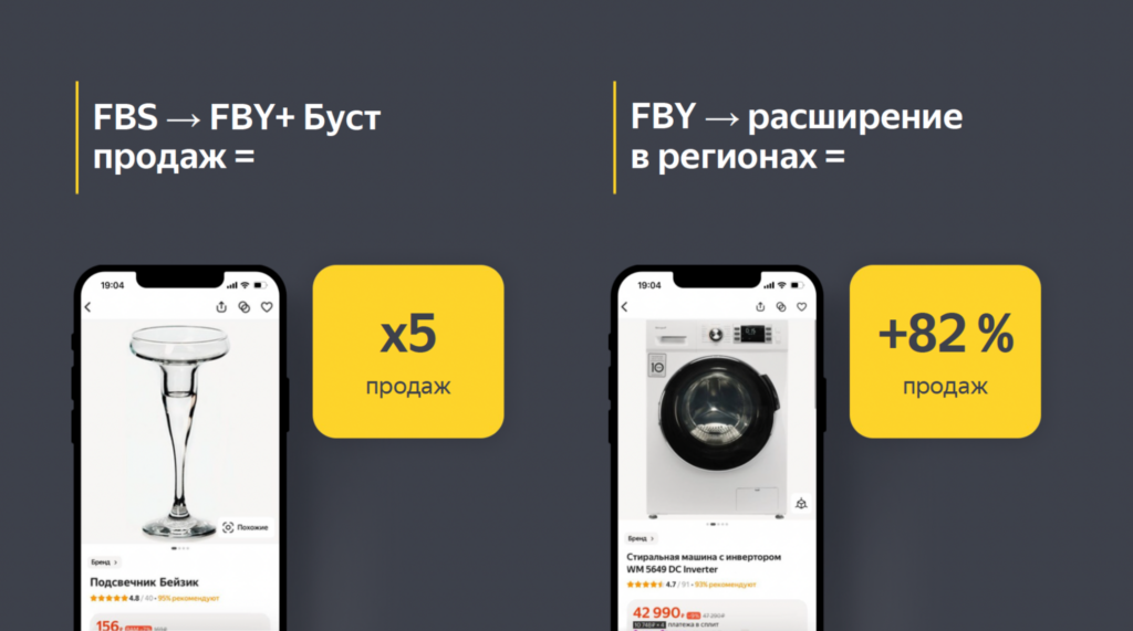 Расширяйте географию с помощью региональных складов Как сочетать разные логистические модели для роста продаж: советы коммерческого директора Яндекс Маркета