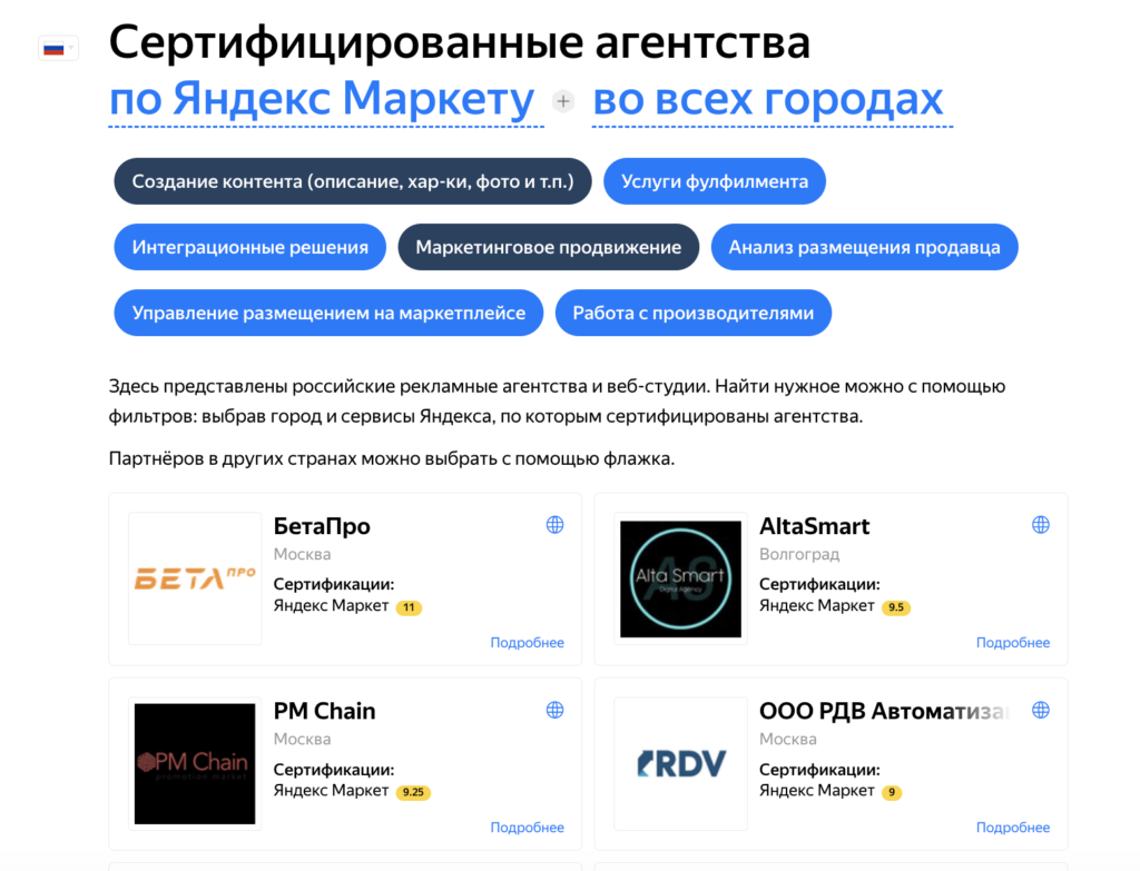 Список технических подрядчиков Яндекс Маркета для делегирования задач на маркетплейсе