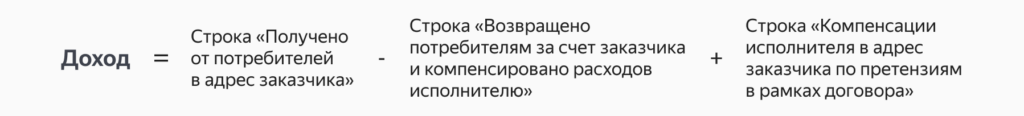 УСН для торговли на маркетплейсе: как посчитать доход от продаж